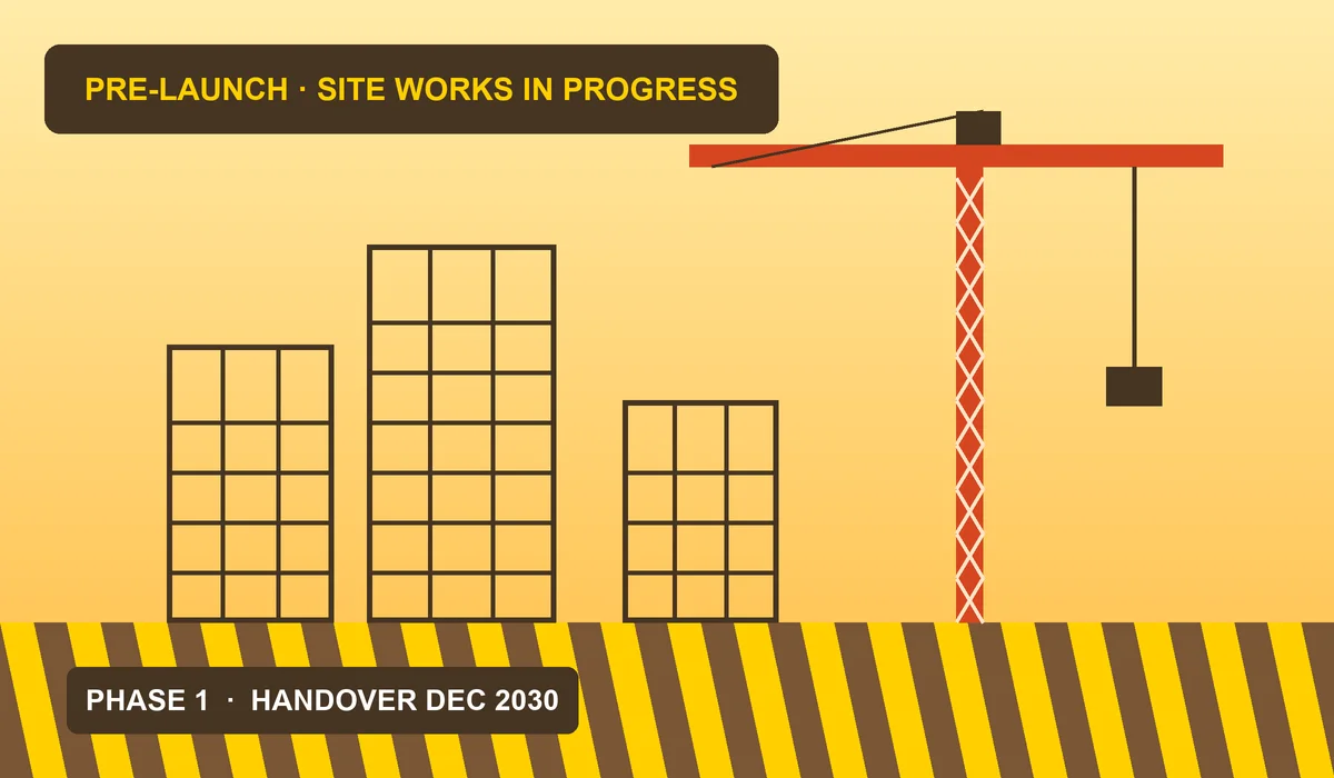 Sobha Hennur Construction Status - pre-launch site works