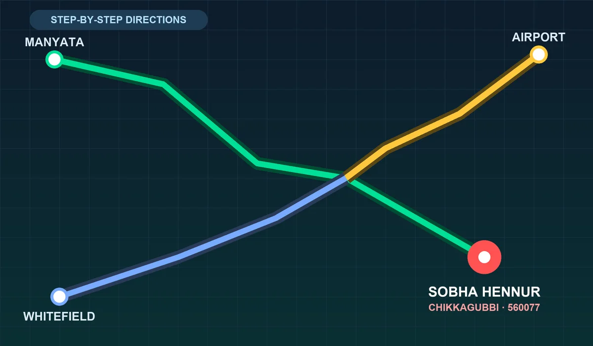 Sobha Hennur Directions - driving routes to Chikkagubbi, Hennur Main Road