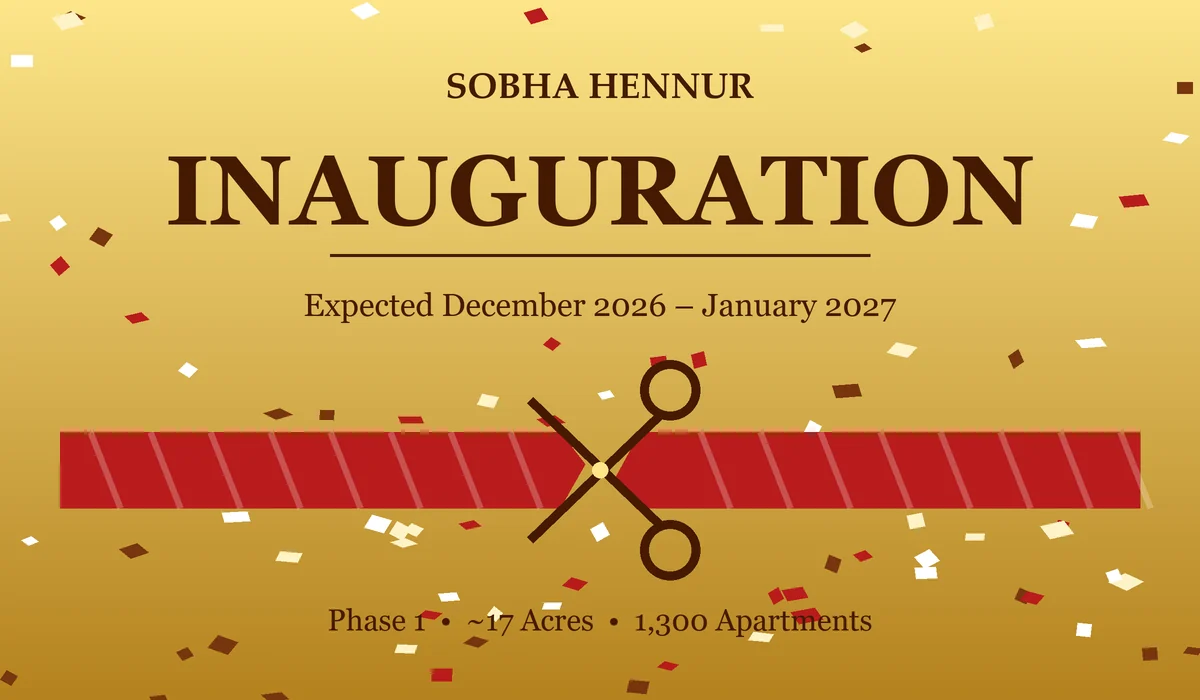 Sobha Hennur Inauguration - expected December 2026 to January 2027