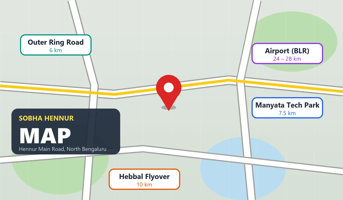 Sobha Hennur Map - exact location on Hennur Main Road with distances to key landmarks