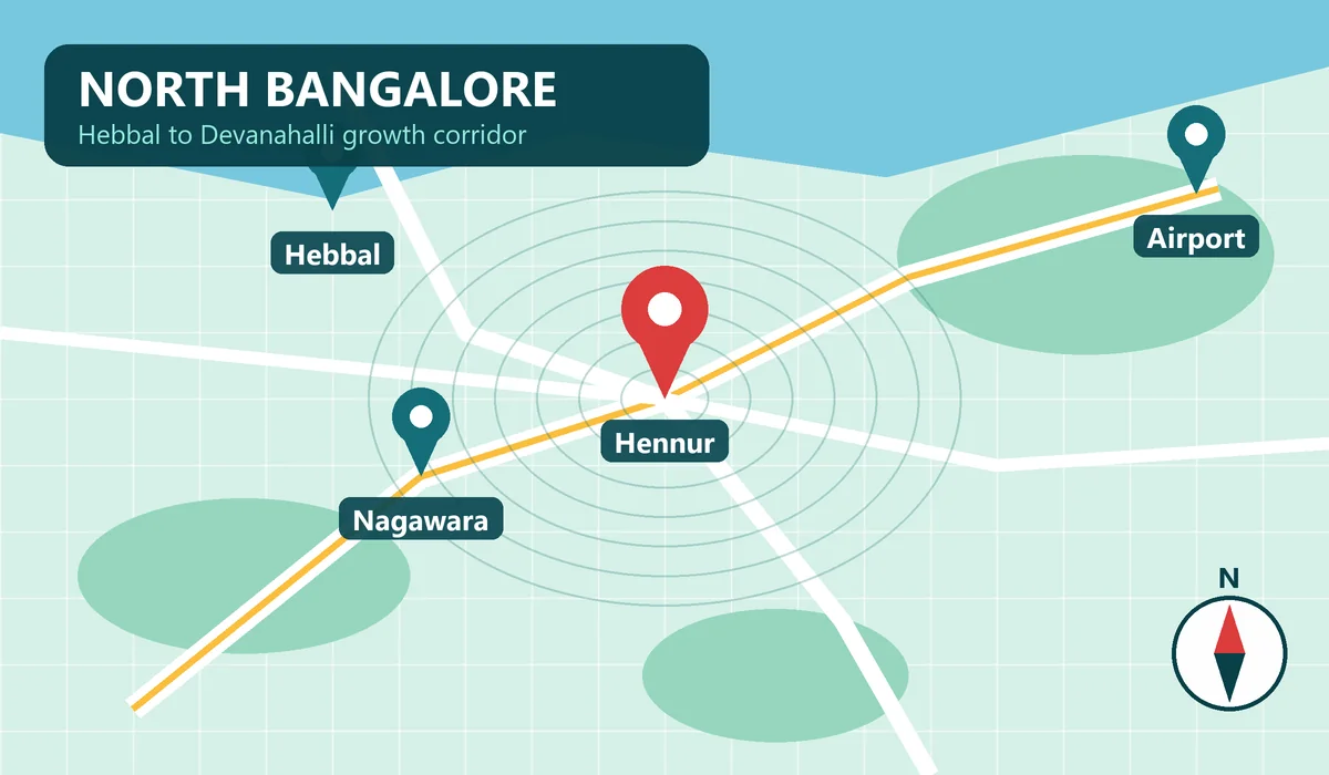 Sobha Hennur North Bangalore - map of the Hebbal to Devanahalli growth corridor