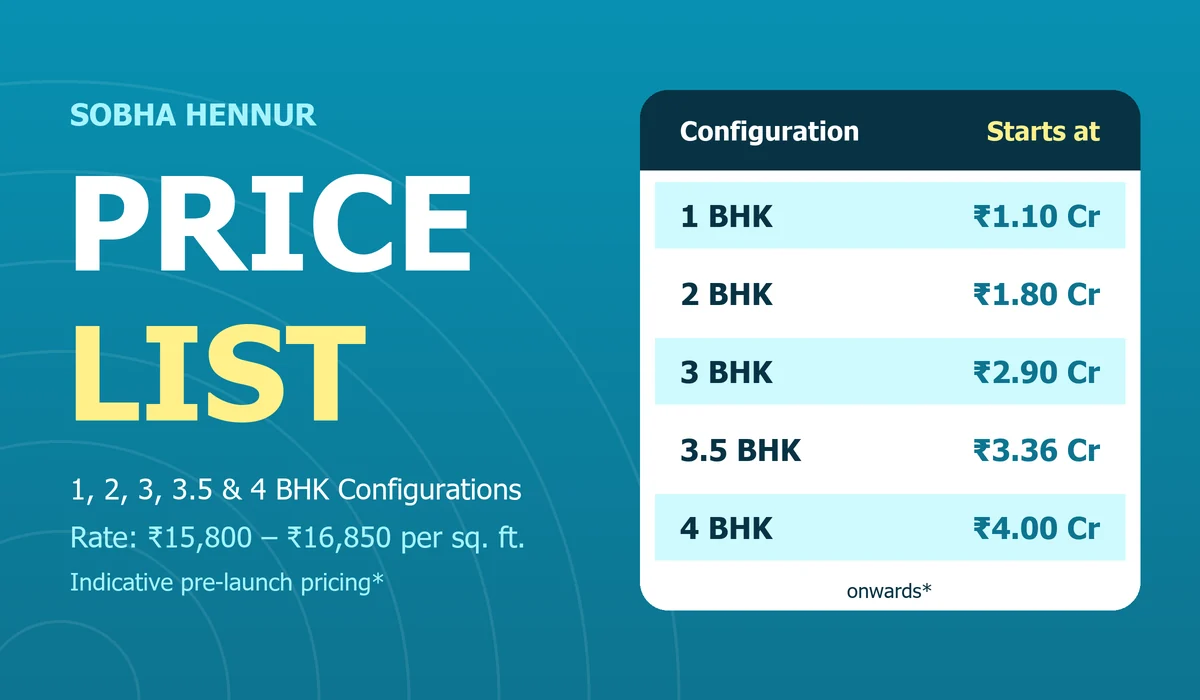 Sobha Hennur Price List - configuration wise pricing for 1, 2, 3, 3.5 and 4 BHK